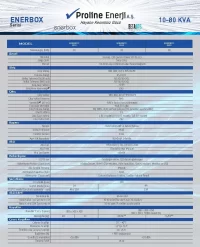 ENERBOX 10-30 KVA